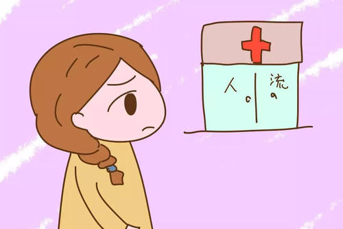 大同人流医院排名哪家好【靠谱】